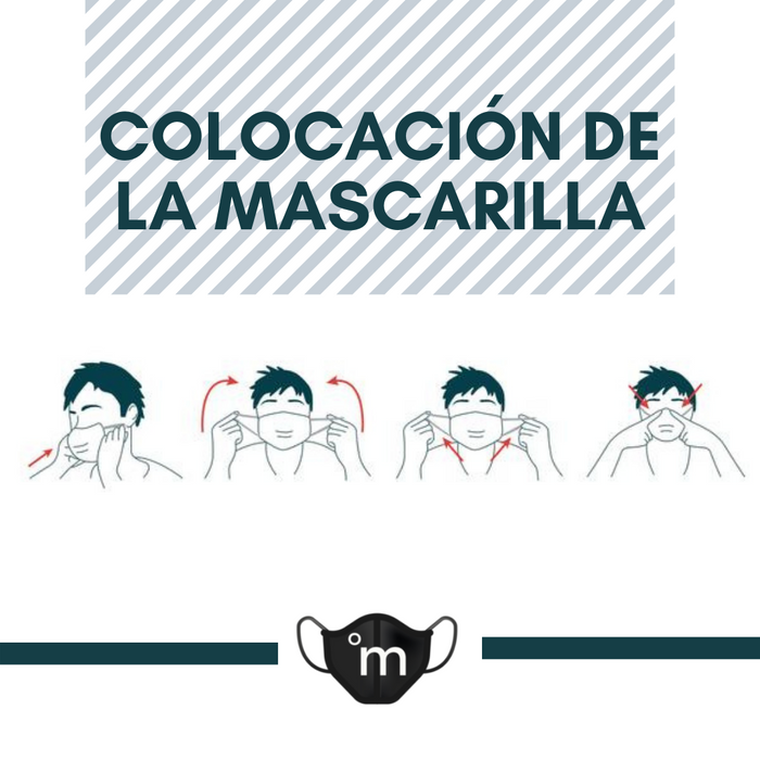 COMO USAR LA MASCARILLA DE MANERA CORRECTA